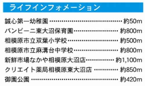 【その他】 | 【仲介手数料０円】相模原市南区東大沼4丁目　中古一戸建て | 【仲介手数料０円】相模原市南区東大沼4丁目　中古一戸建て