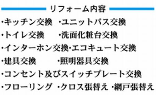 【その他】 | 【仲介手数料０円】相模原市南区東大沼4丁目　中古一戸建て | 【仲介手数料０円】相模原市南区東大沼4丁目　中古一戸建て