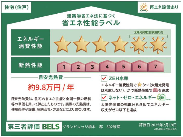 （シニア限定）グランビレッジ橋本の省エネ性能ラベル|省エネ性能の高いマンションです