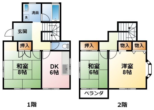 山武市白幡売り戸建の間取り