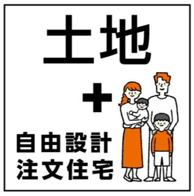 【その他】 | 沖縄市泡瀬（全3区画） | ※お好きなハウスメーカーが選べる建築条件無し♪