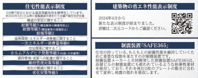 横浜市瀬谷区宮沢2丁目 新築戸建て【仲介手数料無料】カースペース2台のその他
