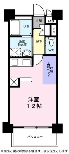 サンズコーポ市場木の間取り