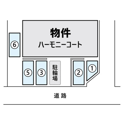 【外観】 | ハーモニーコート駐車場