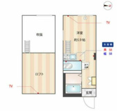 ターニングバックの画像