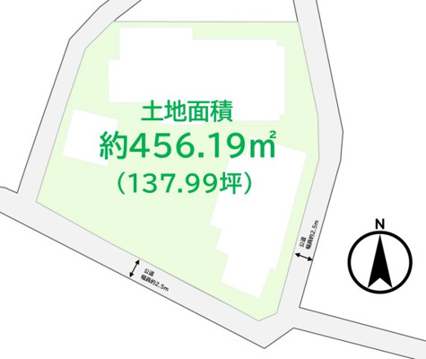 ～１３０坪越えの土地～林2丁目古家付土地の画像