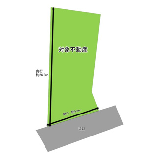【土地図】 | 東大阪市出雲井本町