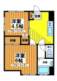 上北沢グリーンコーポの画像