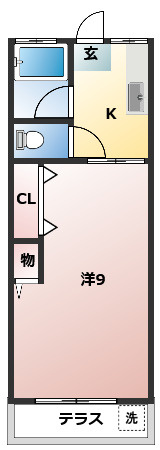 高野コーポの間取り