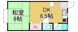 新光マンションの間取り