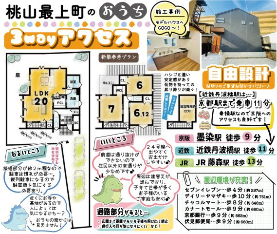 桃山最上町　条件付土地