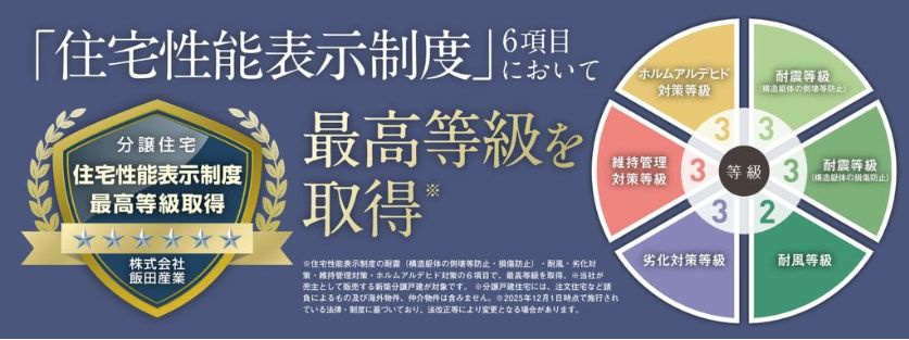 仲介手数料無料　ハートフルタウン清瀬市竹丘3期・新築全２棟のその他