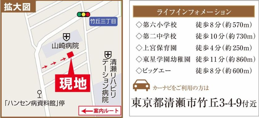 仲介手数料無料　ハートフルタウン清瀬市竹丘3期・新築全２棟の地図