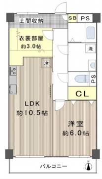 シンメイ大宮マンション