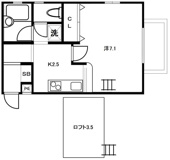 松戸市八ケ崎緑町のアパートの画像