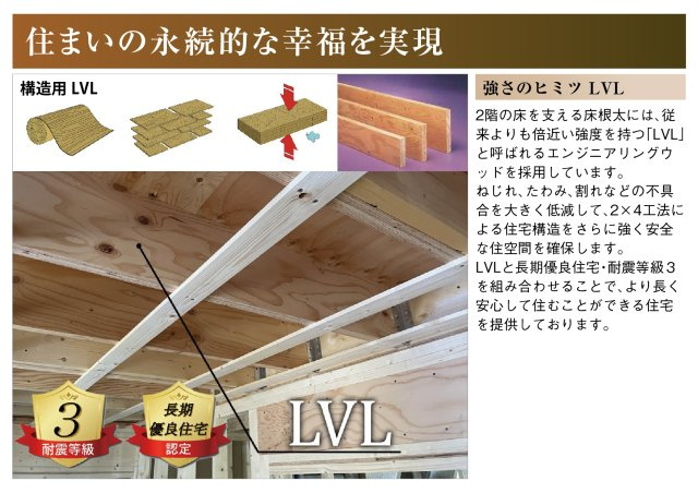 新築戸建　岐阜市朝霧町　全2区画分譲のその他|2階の床を支える床根太に「LVL」を採用。収縮、ねじれ、たわみ、割れ等を軽減し住宅構造を強くします！