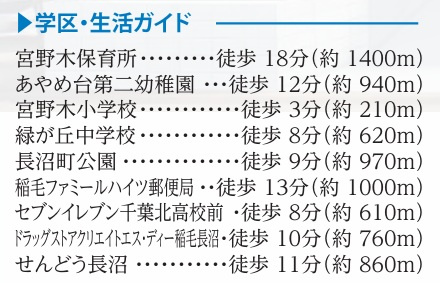 【周辺】 | 千葉市稲毛区宮野木町１８０６番