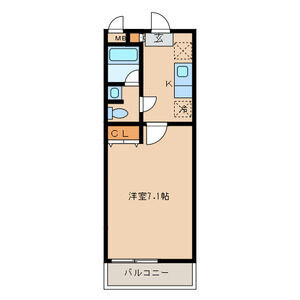 スタンドリバー梅林の間取り