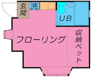 羽成コーポの画像