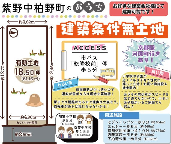 紫野中柏野町　建築条件無土地