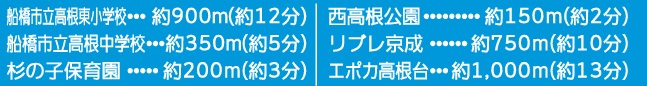【周辺】 | 船橋市新高根３丁目１期