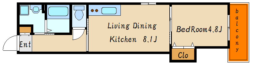 KTIレジデンス西新町の間取り