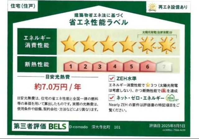 Ｄ-ｃｏｍｏｄｏ深大寺北町の設備