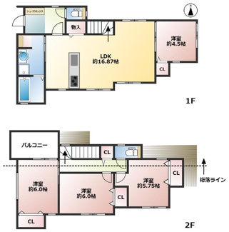 【間取り】 | 池田市旭丘3丁目新築戸建 | 2号地