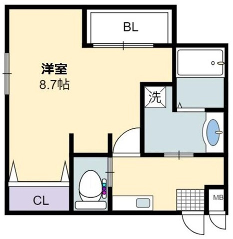 エヌエムサンカンテキャトフの間取り