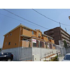 インフィニティーⅠの展望