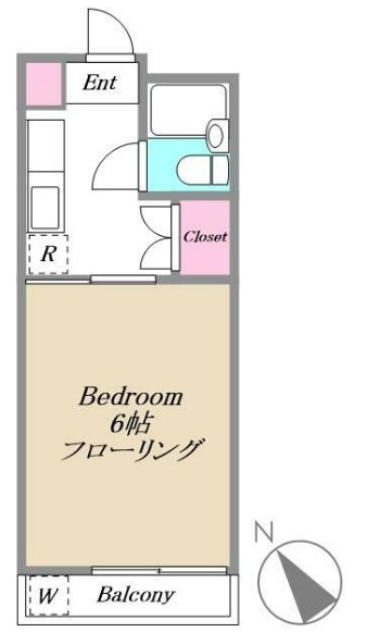 ミッレ・ミリアの間取り