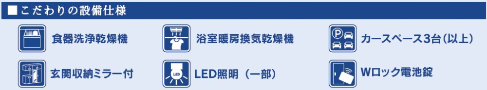 新築戸建・新築建売　安積町北井2丁目　長期優良住宅　安積一小・安積中の設備|こだわりの設備一覧になります