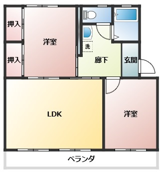 関田農住団地コーポ旭の間取り