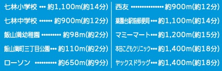 【周辺】 | 船橋市飯山満町３丁目３期