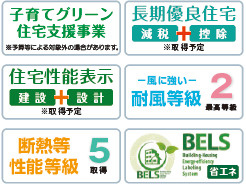 仲介手数料不要　ブルーミングガーデン北区武蔵ヶ丘２丁目【武蔵小・武蔵中】のその他