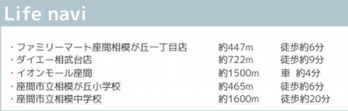 【その他】 | 【仲介手数料０円】座間市相模が丘2丁目　中古一戸建て