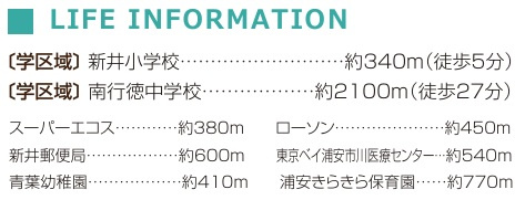 【周辺】 | 市川市新井１丁目