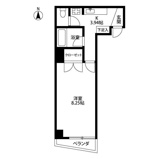 リヴイン国立の画像