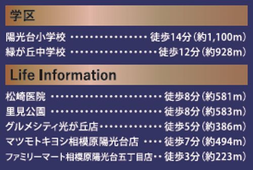 【その他】 | 【仲介手数料０円】相模原市中央区陽光台4丁目　中古一戸建て | 【仲介手数料０円】相模原市中央区陽光台4丁目　中古一戸建て