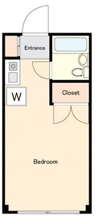 【間取り】 | Doors方南町