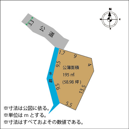 足利市山下町の売地の土地図