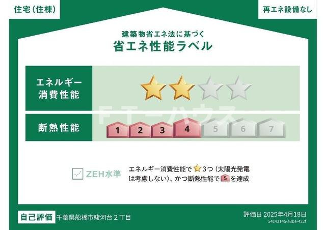 ソラナの収納