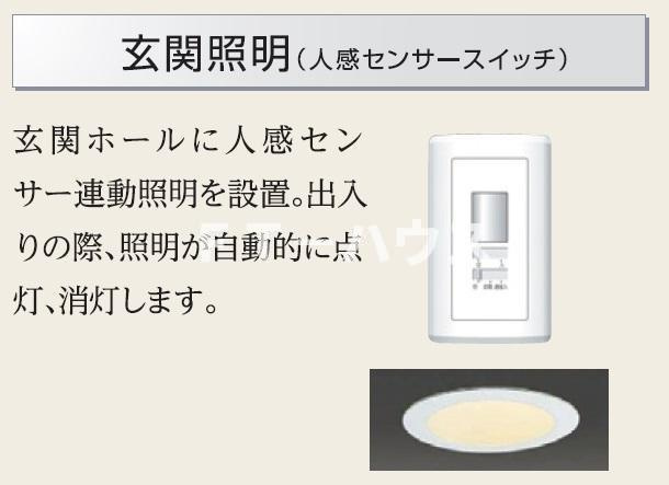 ソラナの区画図|室内設備(イメージ)