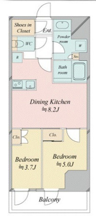 レジディア中目黒Ⅲの間取り