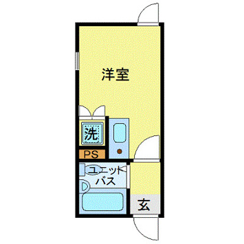 ゼネラルハイツ北千住の画像