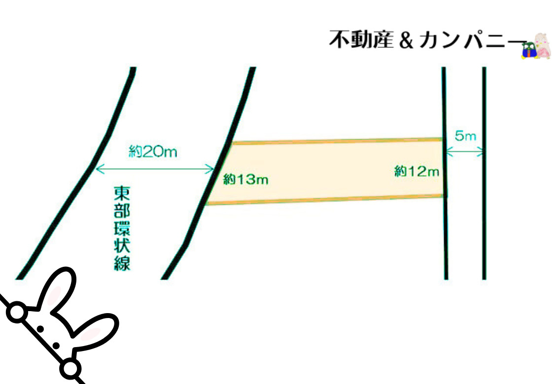 松山市束本２丁目の売地の土地図