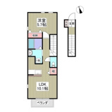 マーベラススクエアⅠの画像