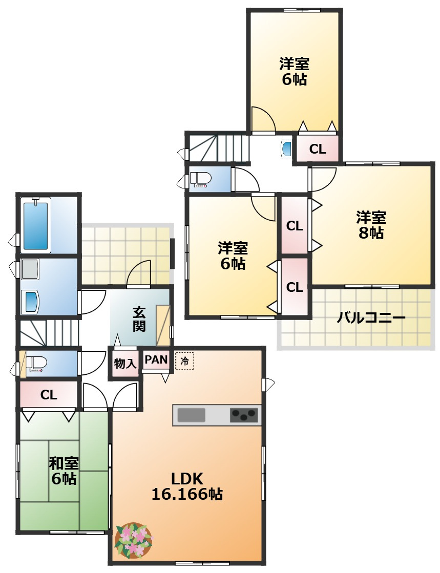 いろどりアイタウン宇都宮市野沢町23-P1の間取り|南向きで陽当たりの良い間取りです