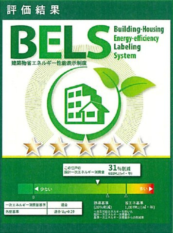 グレースシティ南柏の省エネ性能ラベル|BELS評価取得済・UA値最高基準クリア・高断熱・高耐震・高性能の省エネアパート！