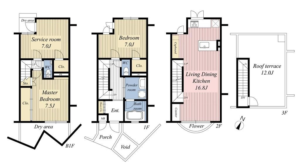 セボングランディール柿の木坂の間取り